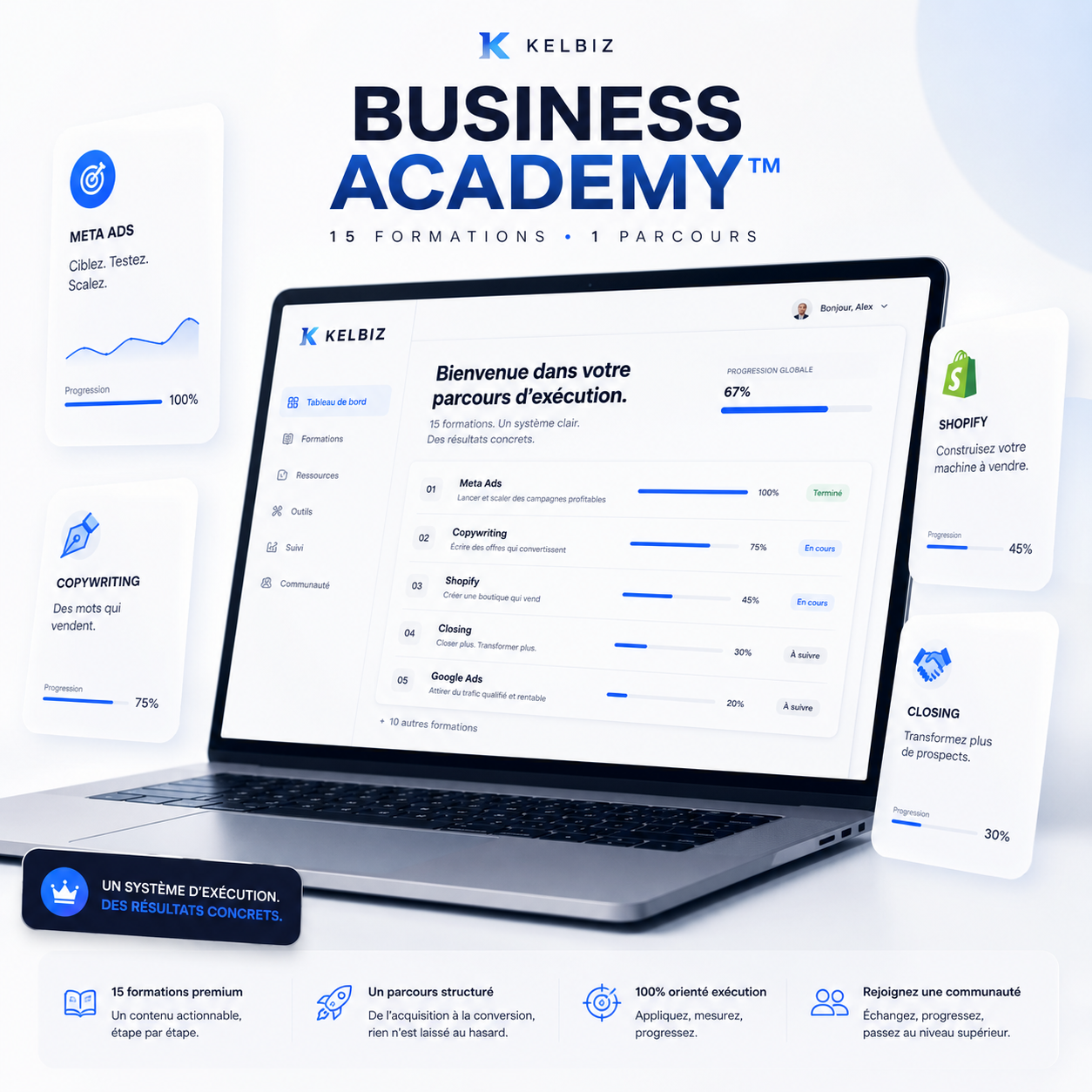 BUSINESS ACADEMY™ — 15 formations premium, 1 parcours structuré